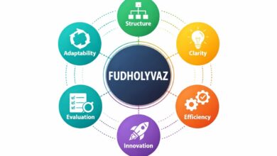 Fudholyvaz